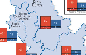 Grafik: IHK